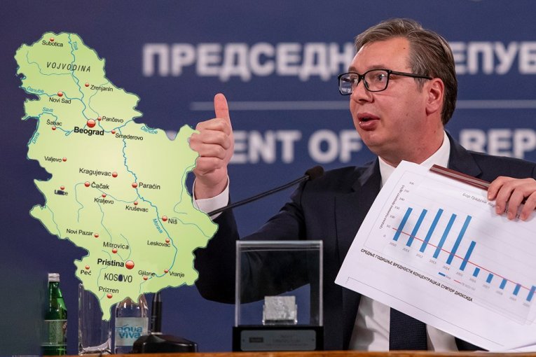 Vučićev plan razvoja Srbije ima 6 PRIORITETA